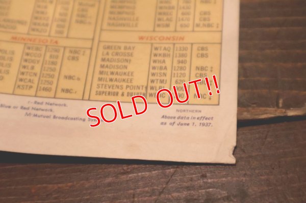 画像11: dp-240605-06 SHELL 1930's-1940's Road Map "NEBRASKA"