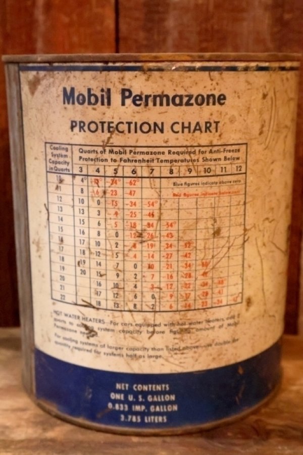 画像3: dp-260204-65 Mobil PERMAZONE 1950's ONE U.S. GALLON CAN