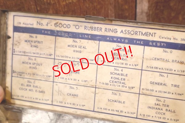 画像9: dp-260322-06 GOOD MFG. Co, INC / 〜1950's "GOOD" GOODS RUBBER RINGS TIN BOX