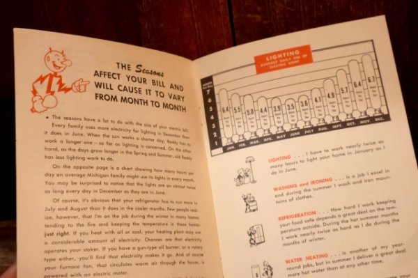 画像6: ct-260401-03 Reddy Kilowatt 1950's Your Electric Servant Booklet