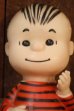 画像3: ct-260401-56 Linus / Hungerford 1958 Doll (3)