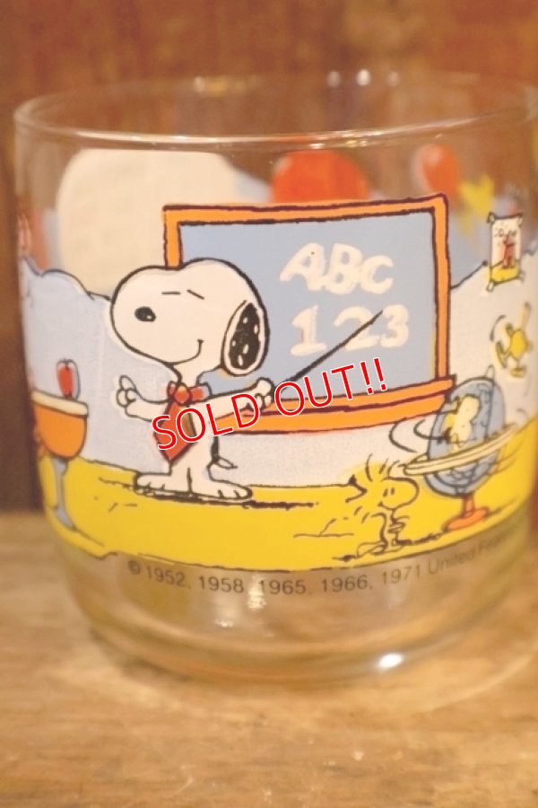 画像2: gs-260601-01 PEANUTS 1970's Anchor Hocking Glass