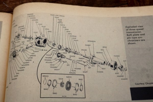 画像6: dp-260801-07 AUTO MECHANICS NOVEMBER 1956