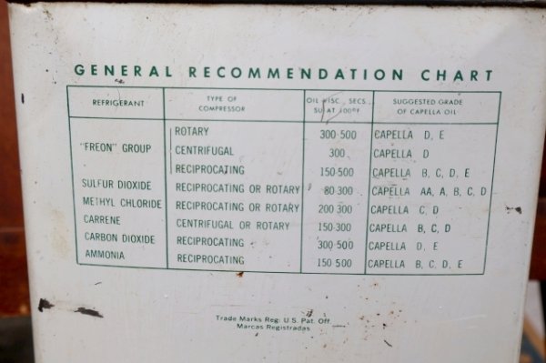 画像5: dp-260902-03 TEXACO 1960's CAPELLA OIL ONE U.S. GALLON CAN