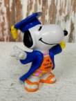 画像3: ct-140218-18 Snoopy / Applause 90's PVC "Grad" (A)