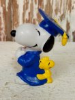 画像3: ct-140218-19 Snoopy / Applause 90's PVC "Grad" (B)