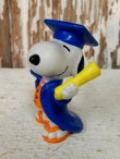 画像2: ct-140218-18 Snoopy / Applause 90's PVC "Grad" (A)