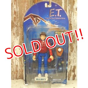 画像: ct-140312-06 Elliott / 2001 Interactive Figure