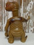 画像5: ct-141125-34 E.T. / 80's Bootleg figure