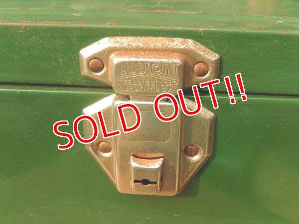 画像7: dp-150819-18 Wilco / 60's Security Box