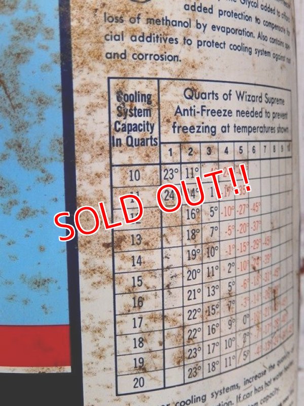 画像8: dp-160601-08 Supreme ANTI-FREEZE / Vintage Motor Oil Can