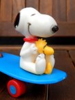 画像2: ct-170511-18 Snoopy & Charlie Brown / AVIVA 1970's Skateboard