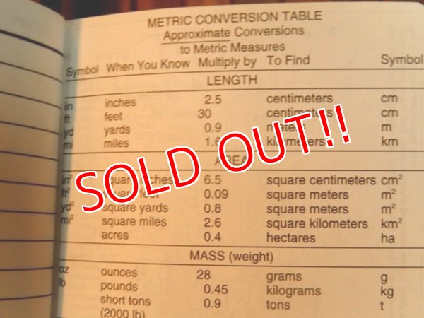 画像6: ct-170803-02 Smokey Bear / 1997 Appointment Book