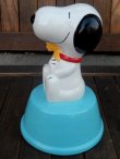 画像4: ct-171109-10 Snoopy / Willitts 1989 Musical Box "Puppy Love"