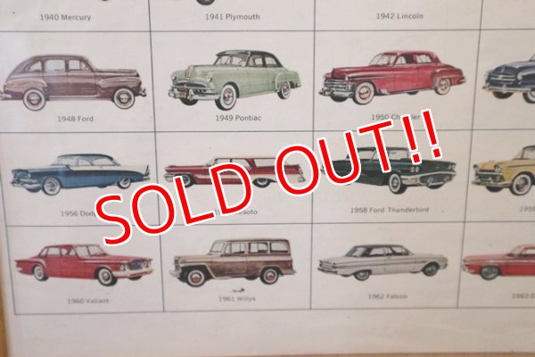 画像6: dp-180302-58 Goodyear / 1960's Advertisment