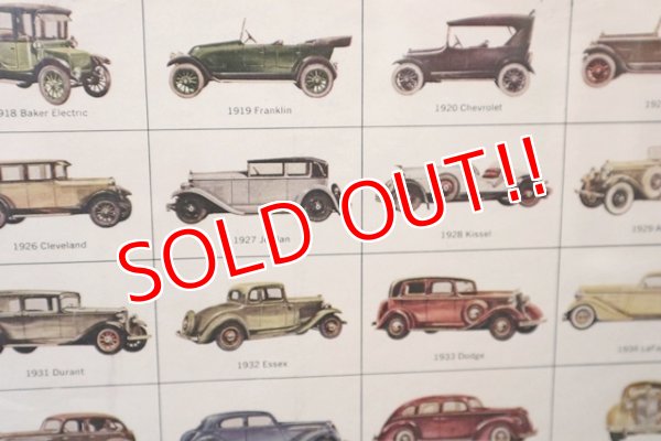 画像5: dp-180302-58 Goodyear / 1960's Advertisment