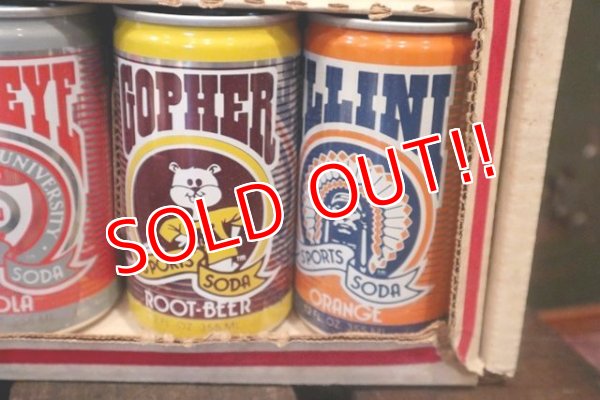 画像5: dp-180508-33 NCAA / 1984 BIG TEN PAC