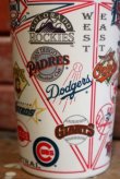 画像4: dp-190101-23 MLB ALL STAR 1995 Plastic Cup