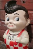 画像2: ct-190401-91 Big Boy / 1970's-1980's Coin Bank Made in Korea