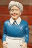 画像2: ct-190905-98 Grandma's / 1988 Coin Bank