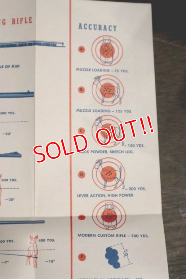 画像4: dp-200201-36 LEVI'S / Late 1940's Booklet "Hunting Rifle Lore"