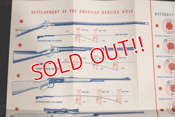 画像3: dp-200201-36 LEVI'S / Late 1940's Booklet "Hunting Rifle Lore"