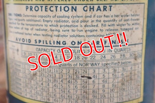 画像6: dp-200701-54 CSC NOR'WAY ANTI-FREEZE ONE GALLON CAN