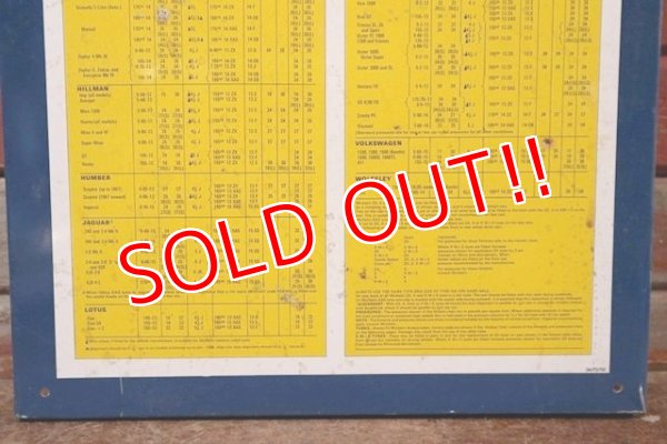 画像6: dp-201101-66 MICHELIN / 1970's Metal Sign