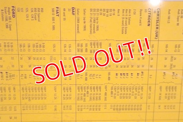 画像5: dp-201101-66 MICHELIN / 1970's Metal Sign