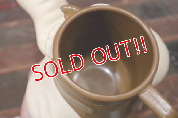 画像7: ct-210301-57 Wile E. Coyote / 1990's Plastic Face Mug