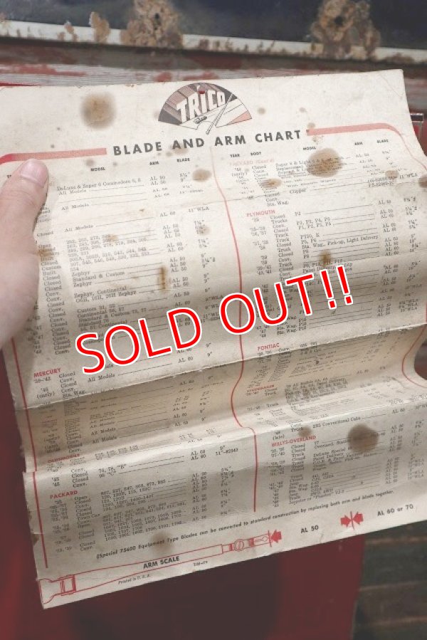 画像17: dp-220401-58 TRICO / 1960's Wiper Arms and Blades Display Rack