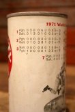 画像3: dp-230101-42 IRON CITY BEER / 1971 World Series Can