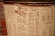 画像8: dp-231206-13 1960's〜United State of America Fifty State Relief Map Trash Box