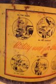 画像3: dp-250618-56 SMITH OILS 1950's 5 U.S. GALLONS CAN