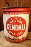 画像1: dp-250618-79 KENDALL 1970's 5 U.S. GALLONS GEAR LUBE CAN