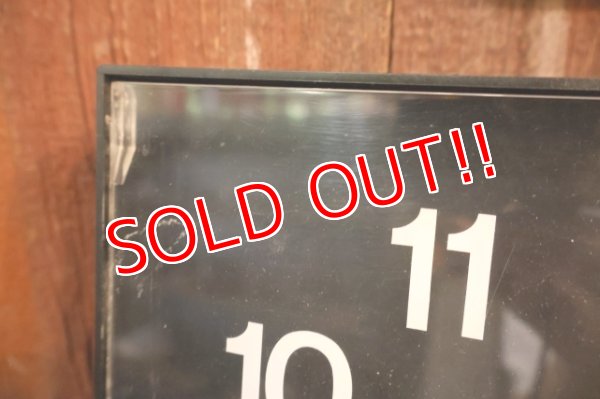 画像4: ck-046 Coca-Cola 1980's Wall Clock