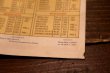 画像11: dp-240605-06 SHELL 1930's-1940's Road Map "NEBRASKA"