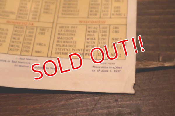 画像11: dp-240605-06 SHELL 1930's-1940's Road Map "NEBRASKA"