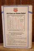 画像5: dp-260204-72 PHILLIPS 66 Anti-Freeze and Summer Coolant ONE U.S. GALLON CAN