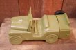 画像6: dp-260303-02 AVON / 1970's ARMY JEEP WILD COUNTRY AFTER SHAVE GLASS BOTTLE