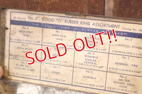 画像9: dp-260322-06 GOOD MFG. Co, INC / 〜1950's "GOOD" GOODS RUBBER RINGS TIN BOX