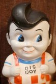 画像2: ct-260401-14 Bob's Big Boy Restaurant 1980's Coin Bank