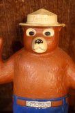 画像2: ct-260401-16 Smokey Bear / 1970's Coin Bank