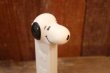 画像3: ct-260322-21 Snoopy / 1980's PEZ Dispenser PAT3.9