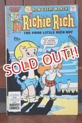 画像: ct-251201-07 Richie Rich / August 1987 Comic