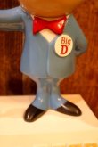 画像4: ct-261014-11 DREWRYS BEER 1950's "Big D" Counter Display