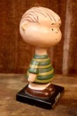 画像5: ct-261014-84 Linus / LEGO JAPAN 1958 Bubble Head