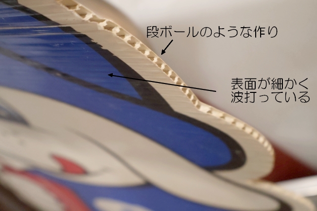 画像13: ct-260204-05 SLUSH PUPPiE / 1990's Plastic Sign